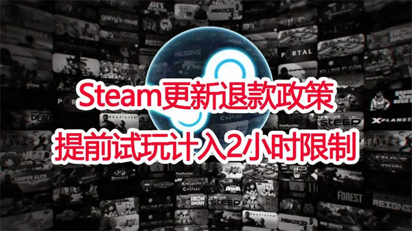 Steam退款政策更新